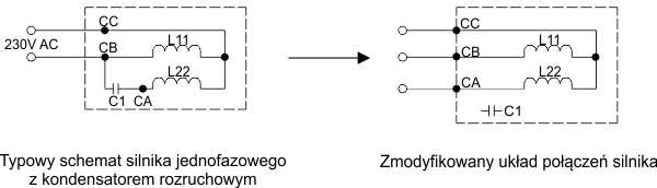 Falownik FA-1F004